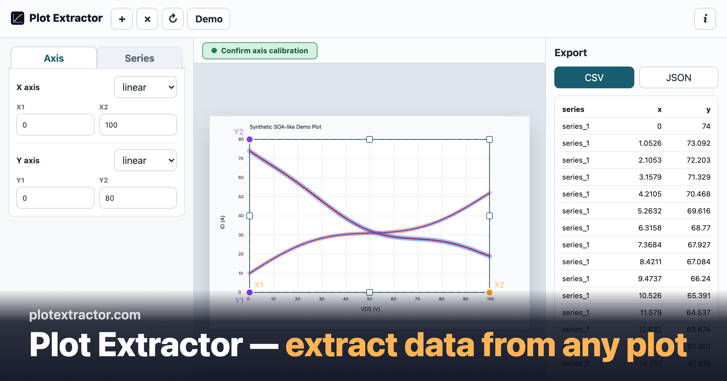 Plot Extractor — Extract Data from Graphs, Plots & Charts